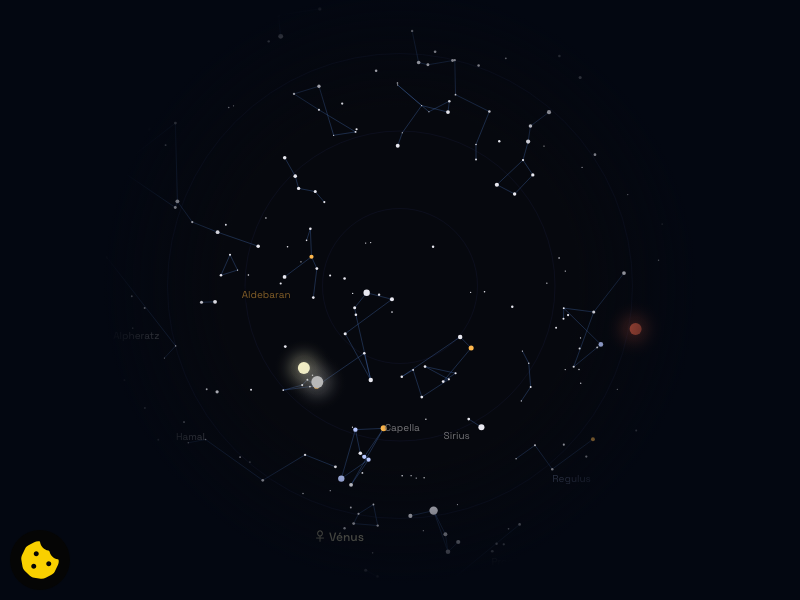 Carte du ciel du premier soir dans le nouveau logement &mdash; StatsMe